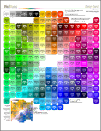 Portable Web Color Reference Card