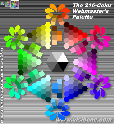 Webmaster's Palette