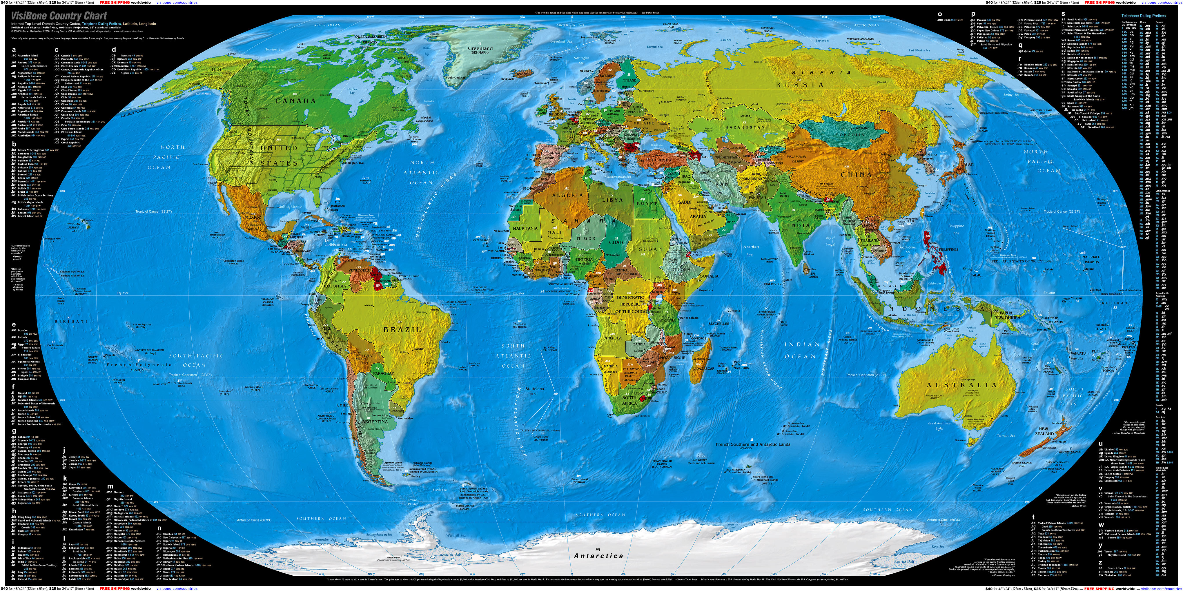 VisiBone Country Chart
