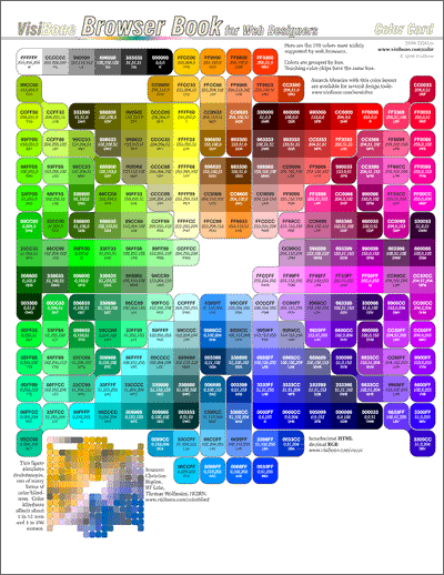 VisiBone Browser Book Page 1: Colors