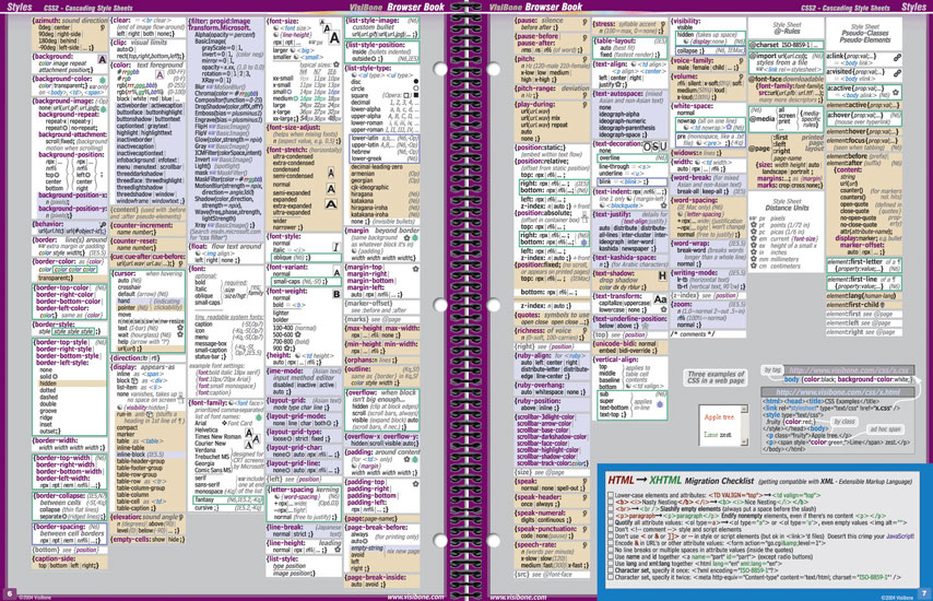 VisiBone Browser Book Pages 6-7: CSS Style Sheets