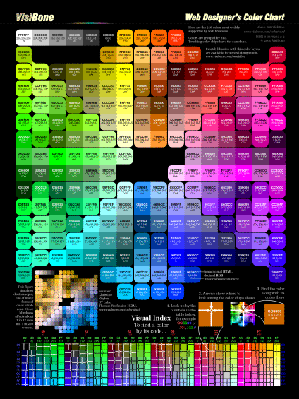 Color Chart -- CLICK FOR 4X ZOOM