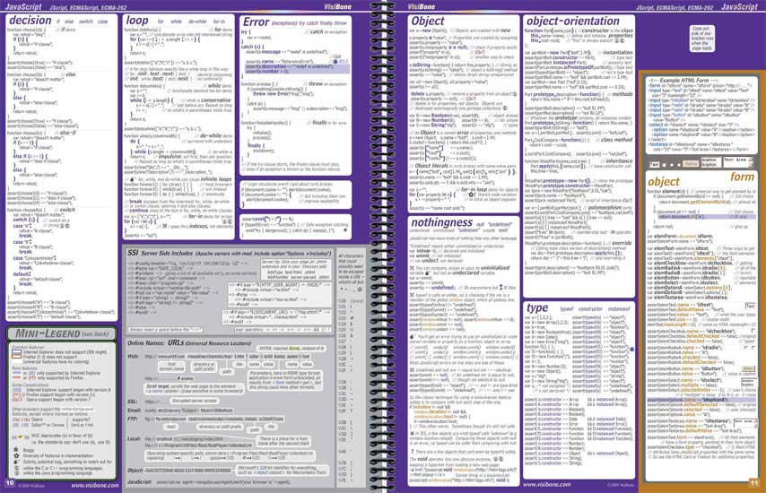 VisiBone Everything Book Page 10-11:JavaScript